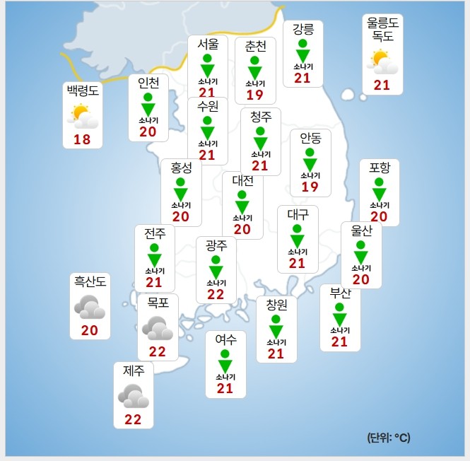 [오늘<b>날씨</b>] 새벽 곳곳 소나기...낮 최고기온 33도